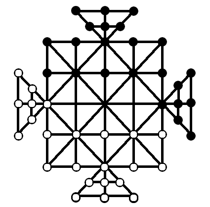 Jeuplateauplastique-peralikutuma-schema